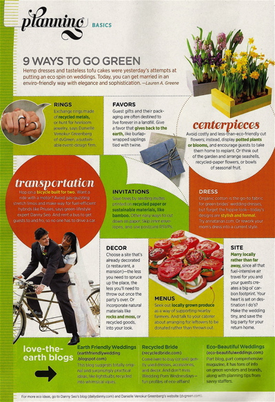 Bride-eco-friendly-blog-eco-beautifulweddings